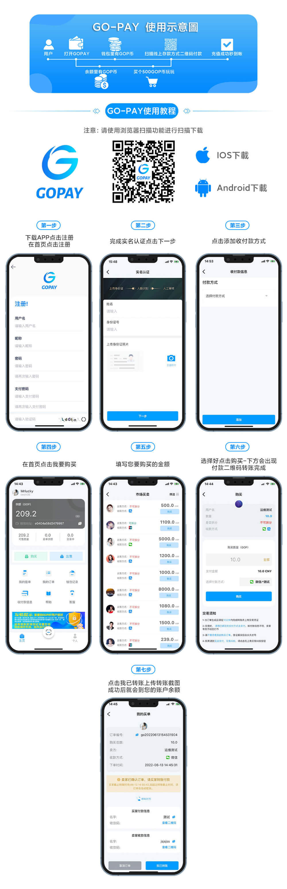 gopay教程